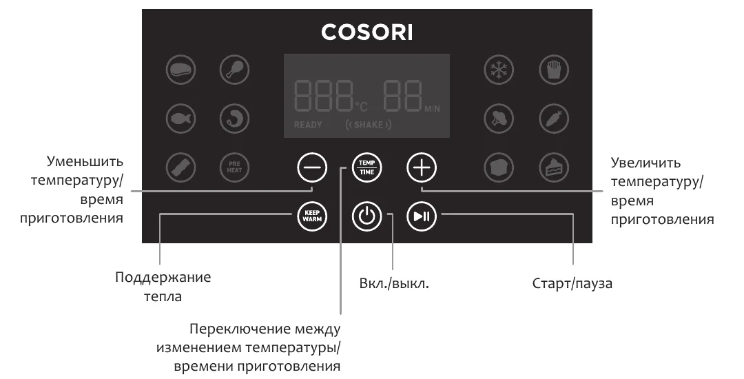 Панель управления CP158-AF с подписями: кнопки «−» и «+», Temp/Time, Keep Warm, вкл./выкл., старт/пауза