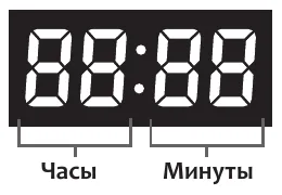 Дисплей дегидратора крупно: четыре разряда вида «88:88», левая пара подписана «Часы», правая — «Минуты»