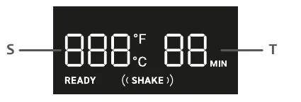 Дисплей аэрогриля с выносками S и T: слева показания температуры в °F и °C, справа время в минутах, внизу индикаторы READY и SHAKE